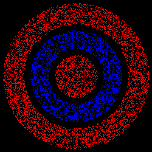 Chromostereopsis 2