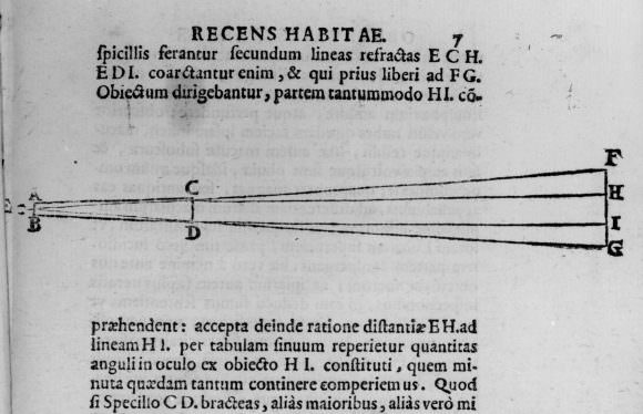 Galileo Refract