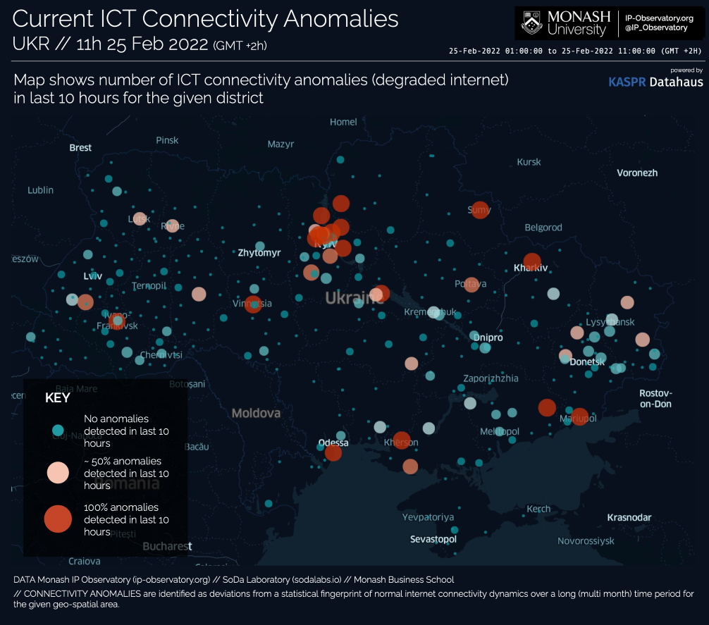 Ukraine Internet