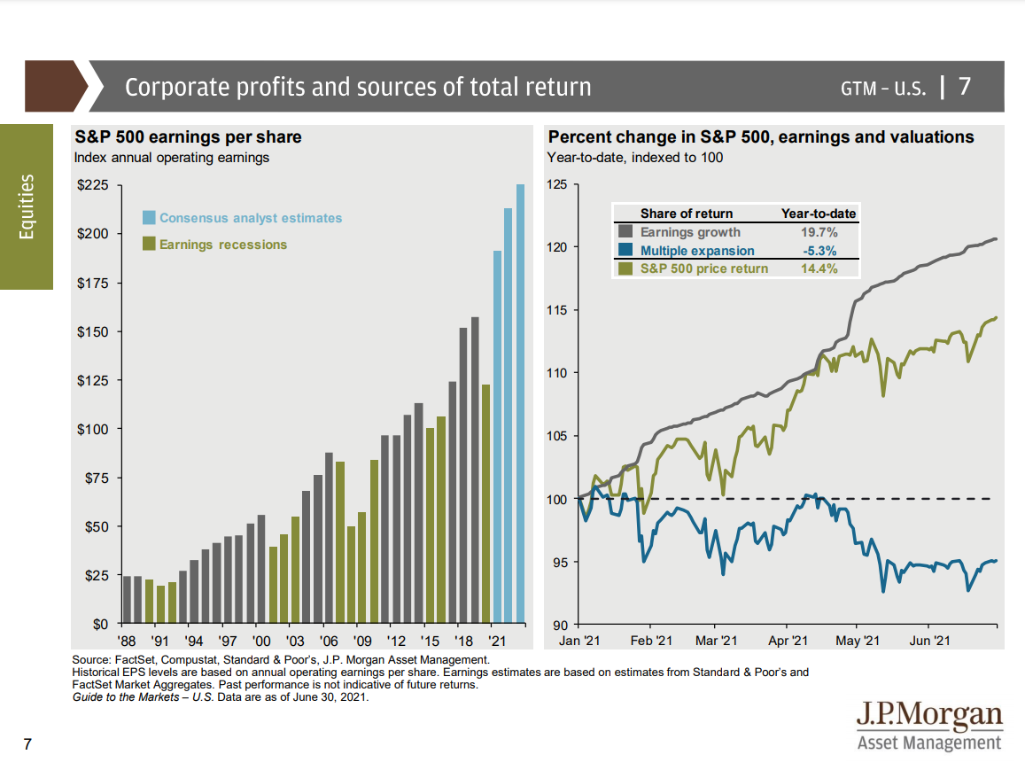 JPM 2