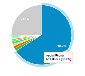 Reader Mobile