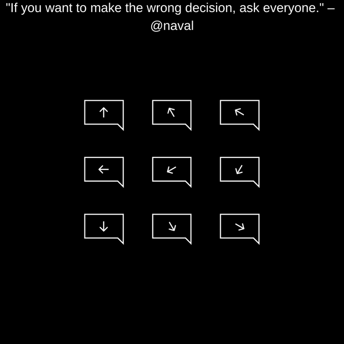 Reminder 1 Reminder 1