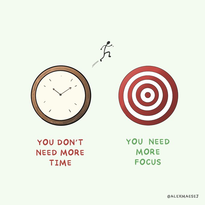 Reminder 4 Reminder 4