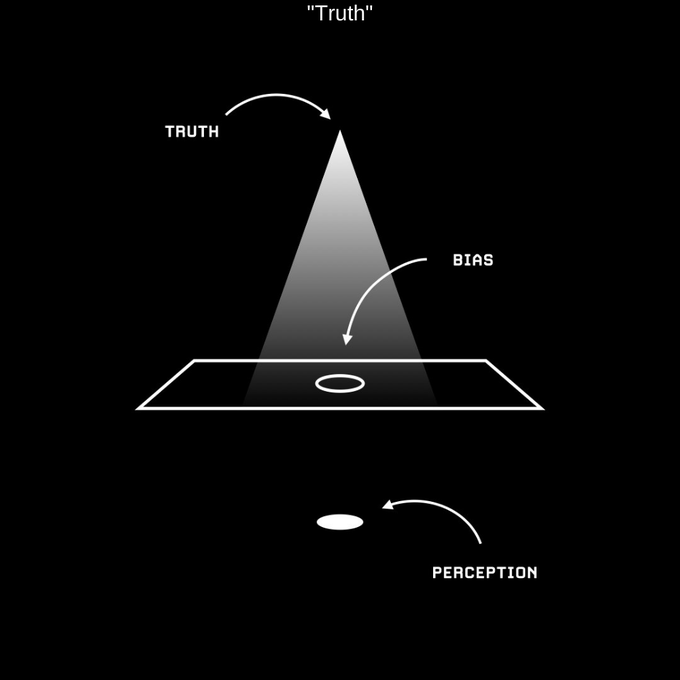 Reminder 10 Reminder 10