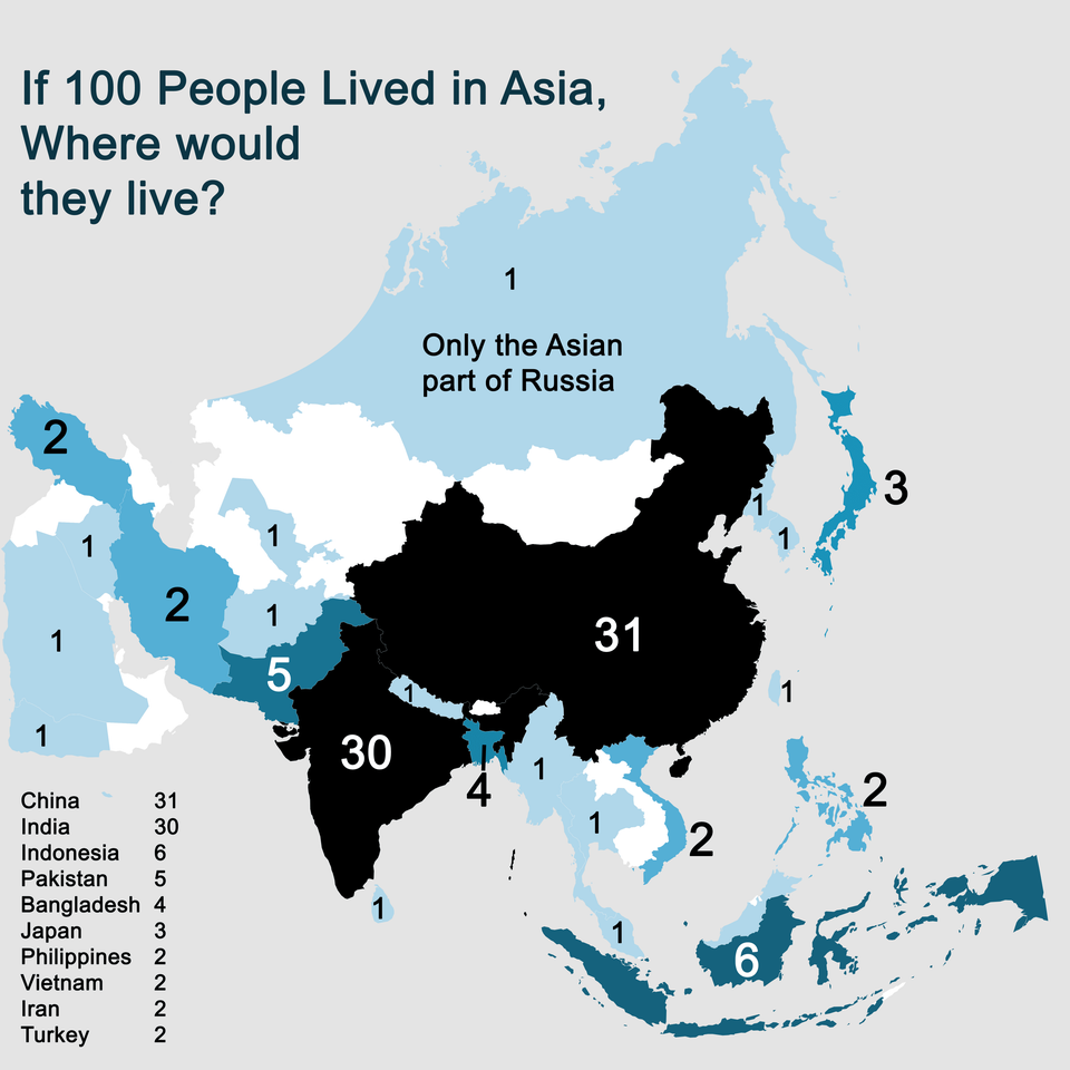 China Population