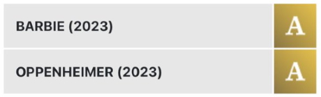 Barbenheimer Score