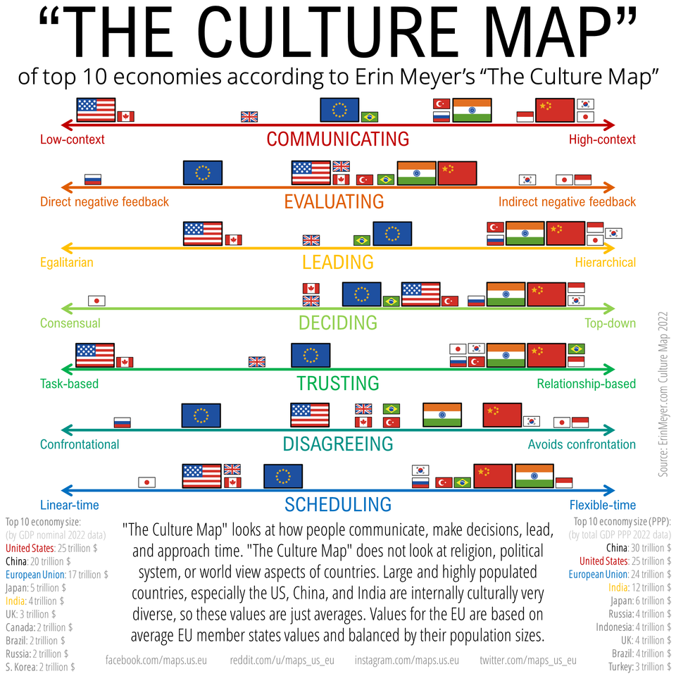 Culture Map 2
