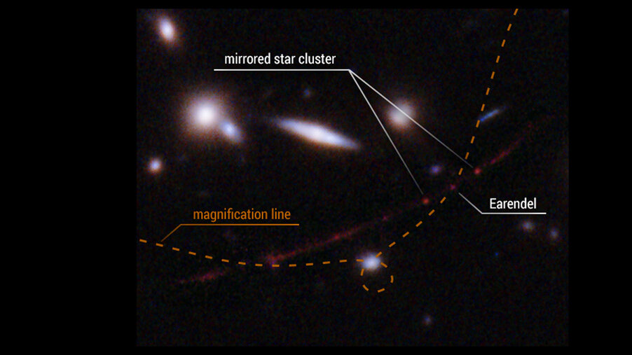 Farthest Star