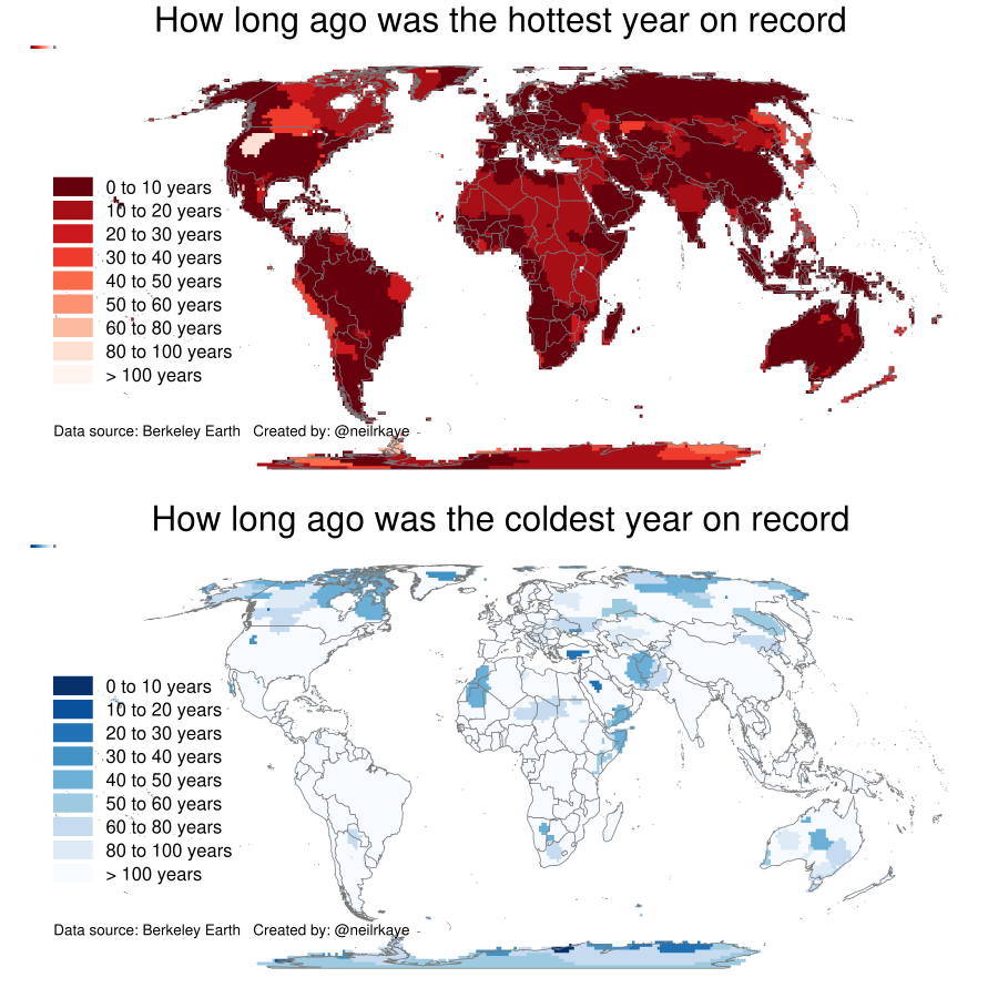 Hottest Years