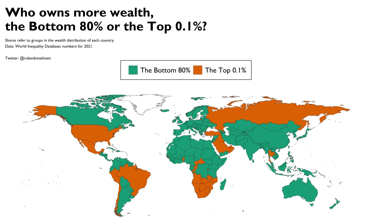 Global Inequality 3