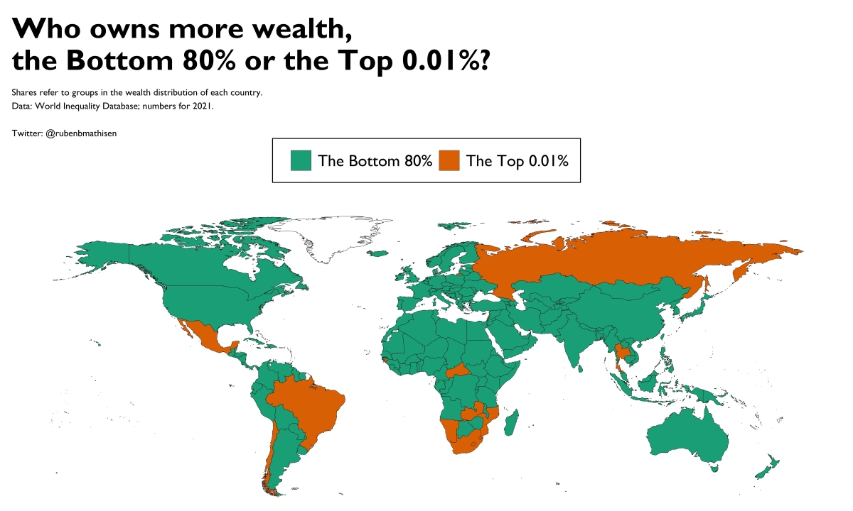 Global Inequality 4