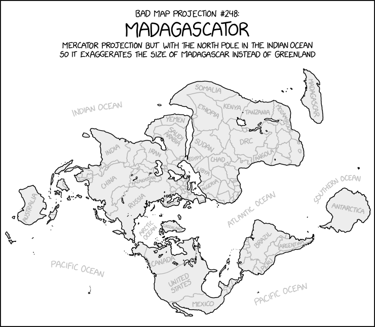 Madagascator