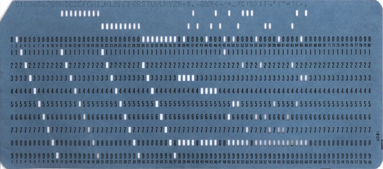 Punchcards