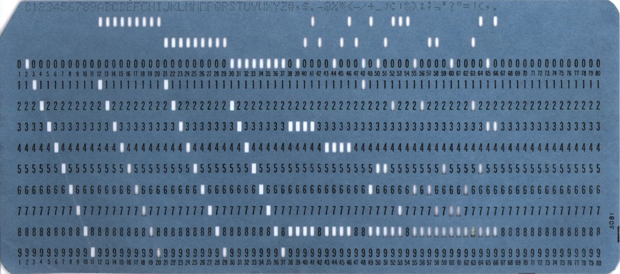 Punchcards