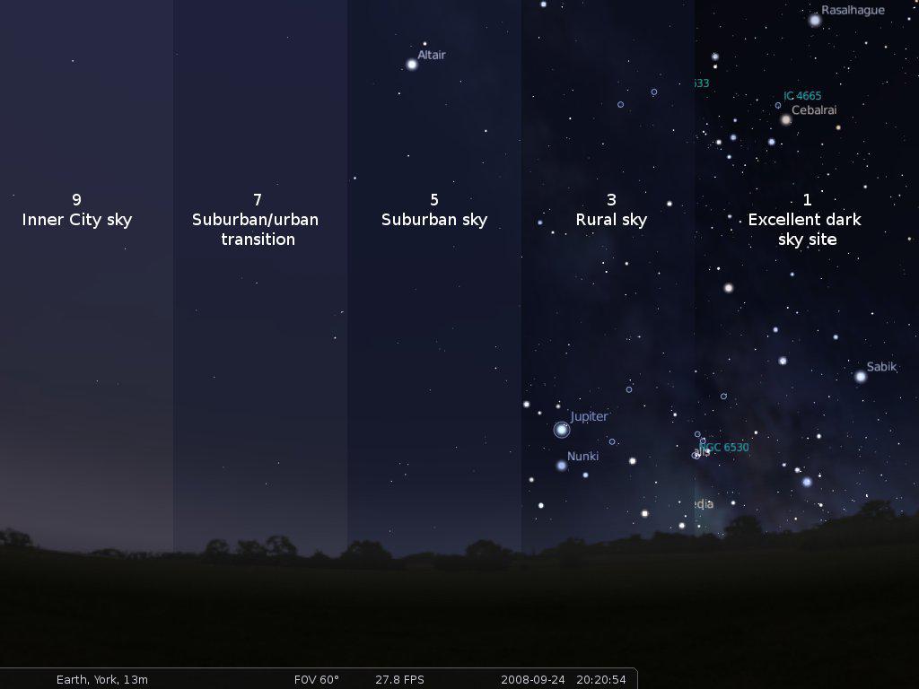 Light Pollution