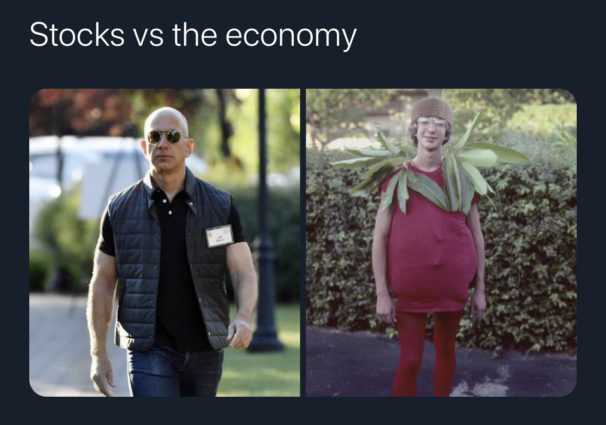 Bezon S&P
