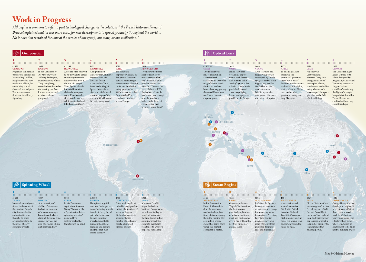 Technology Map