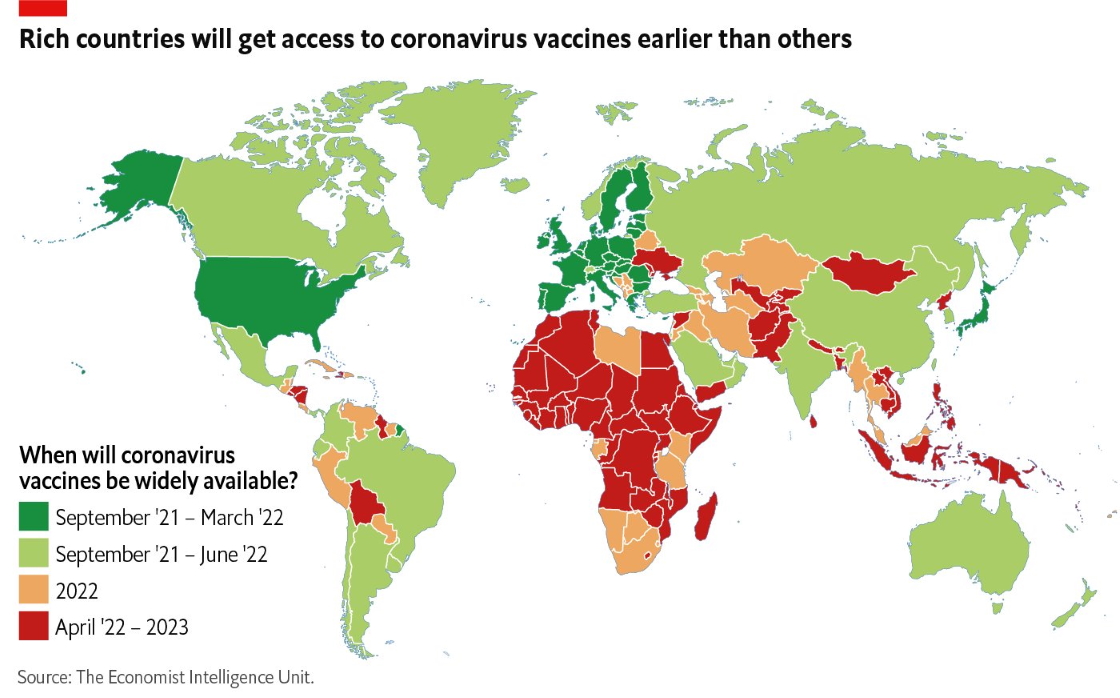 Vaccine Access