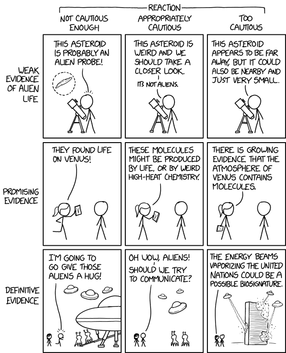 Venus XKCD