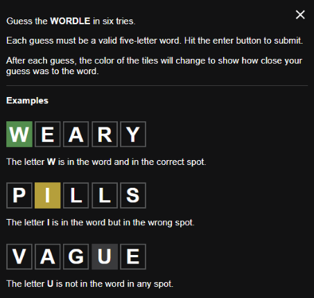Wordle Explained