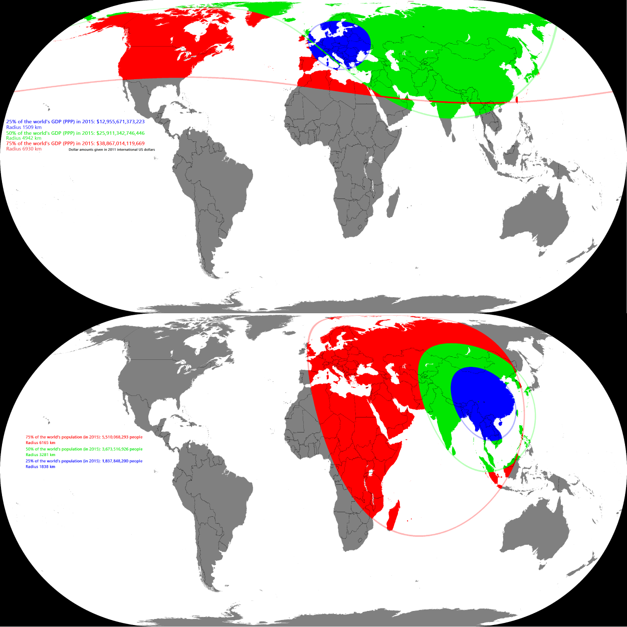 Population GDP