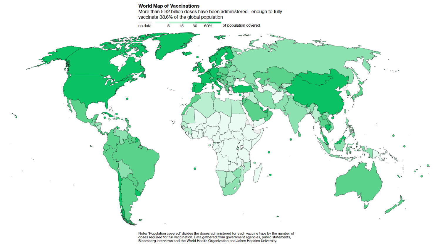 World Vaxx