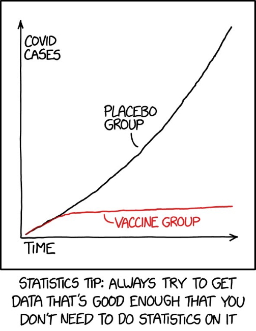 XKCD Vaccine